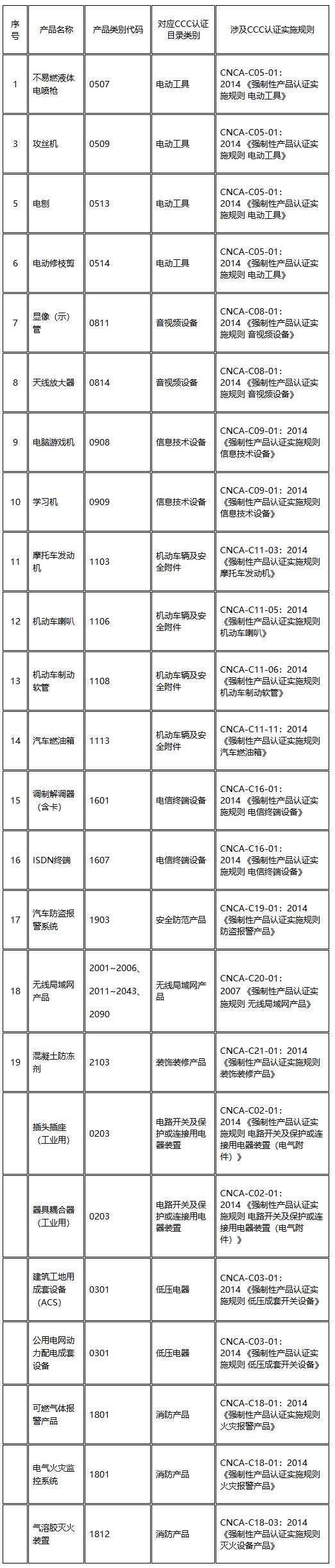 ǲ(й)ٷվ