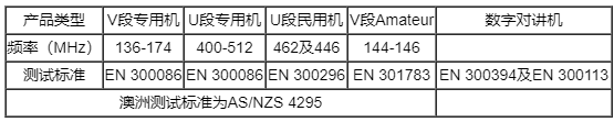 ǲ(й)ٷվ