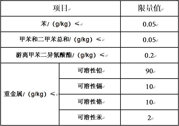 ǲ(й)ٷվ