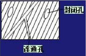 ңĽṹ
