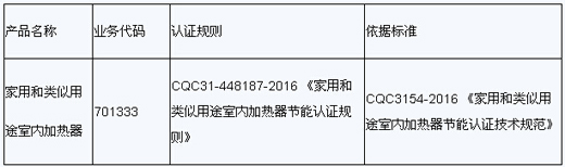 ǲ(й)ٷվ