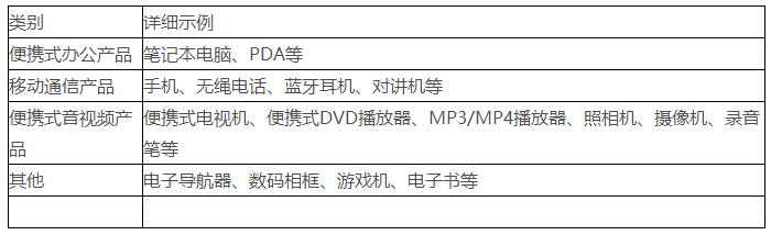 人生就是搏(中国)官方网站