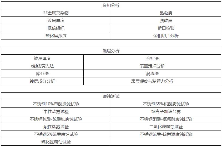 人生就是搏(中国)官方网站