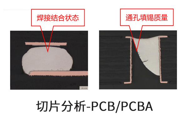PCBƬ